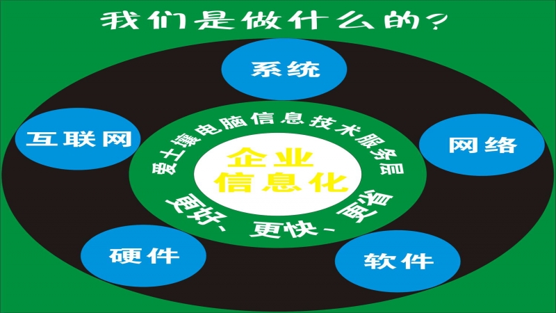 携程回应称 Bug 导致用户看到高价机票,绝无大数据杀熟