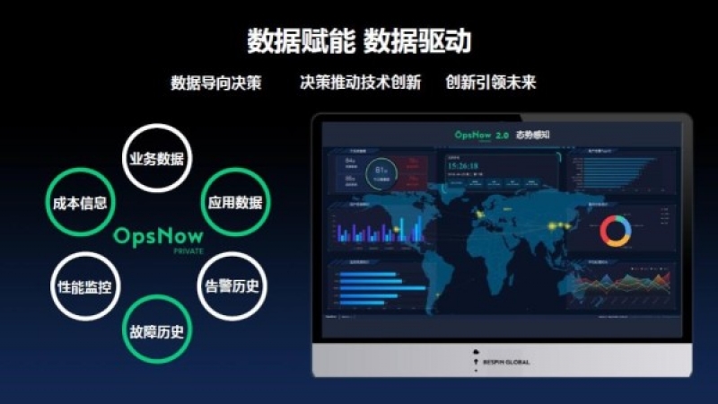 贝斯平(Bespin Global):为企业持续注入驾驭云IT的超能力