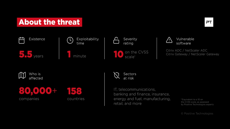 Citrix 产品曝“惊天漏洞”,影响全球 8 万家公司,中国 1300+ 家公司受波及
